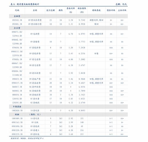 河源特殊五金厂家价格分析