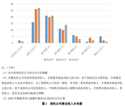 河源特殊五金厂家价格分析