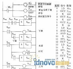 PLC在冲床自动化控制中的关键作用