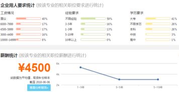 水文监测，基础知识与实践应用