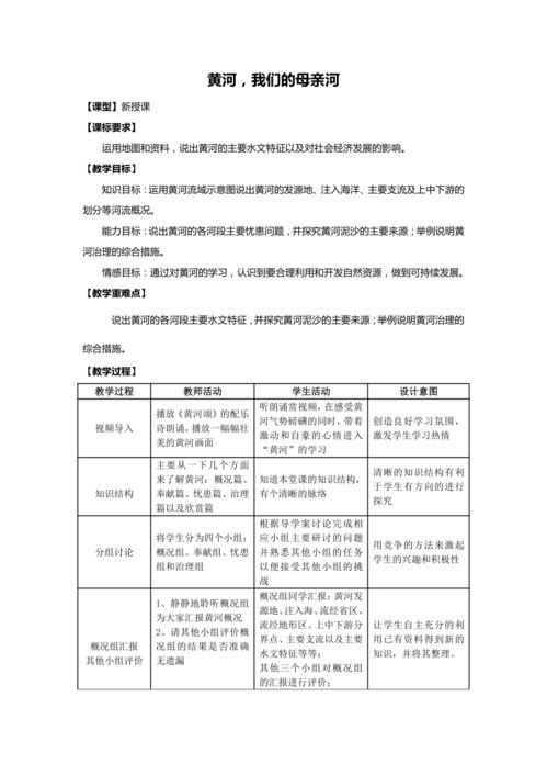 水文监测，基础知识与实践应用