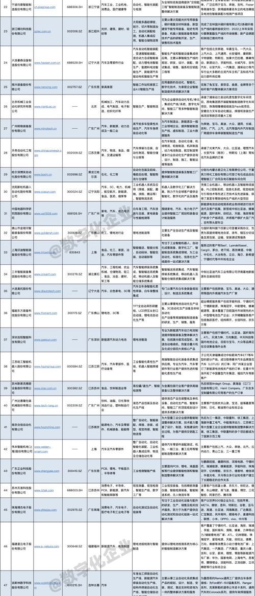 盐城定制五金厂家报价大全——您的采购指南