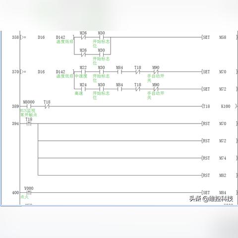 PLC控制器在温度控制中的应用