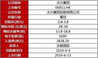 大连关键词排名优化服务价格解析