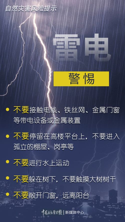 水文监测最新预警，应对自然灾害的先锋力量