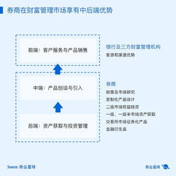 公积金注销的困境与出路——面对公积金账户关闭时的策略