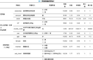 住房公积金的多维用途解析