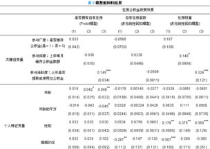 住房公积金的多维用途解析