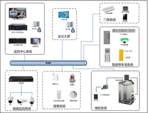 查两年前酒店监控记录,查两年前酒店监控记录的重要性与挑战