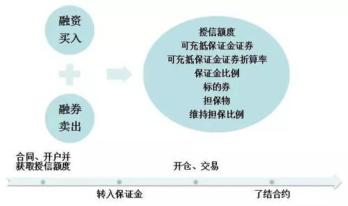 医保余额计算详解，如何正确理解与查询医保账户余额