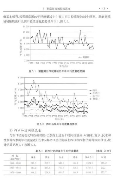 调研报告，水文监测的现状、挑战与改进策略