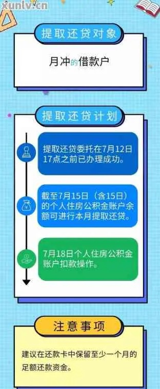 公积金如何助力信用卡还款？