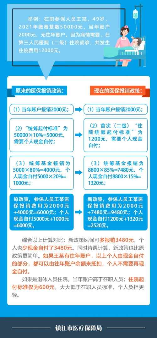 职工医保注销流程详解