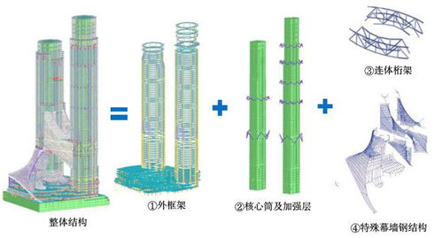 探索吴江区冲压五金厂家的地理坐标