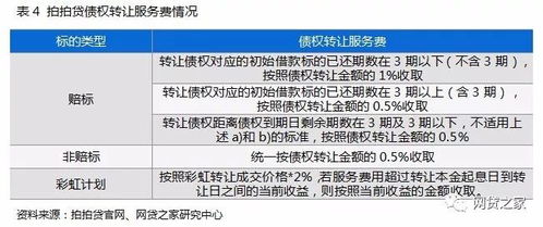 如何合法查证他人酒店预订记录，方法与注意事项