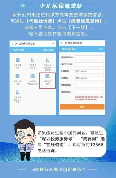 少儿医保缴纳指南，轻松掌握缴费流程与注意事项