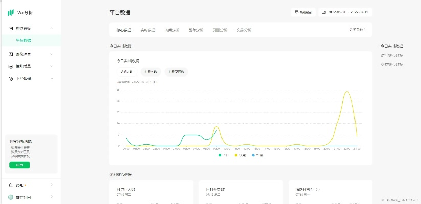 微信小程序访客管理与分析