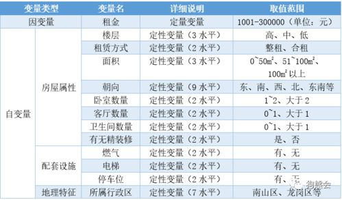 警察啥时候会查酒店记录,警察查酒店记录的时间与原因分析