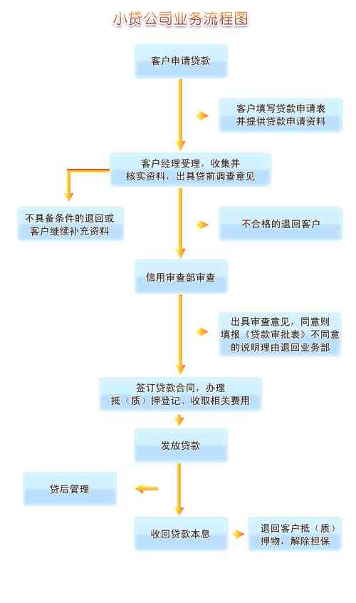 学生如何正确交纳医保——流程、注意事项及常见问题解答