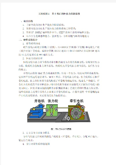 PLC在张力控制系统中的应用