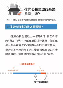 掌握公积金查询技巧，智慧管理个人财务