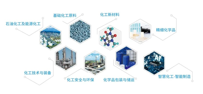 福建化工五金厂家现货网，一站式采购解决方案