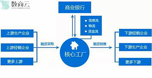 十堰市批发行业关键词优化服务，提升电商竞争力的新策略