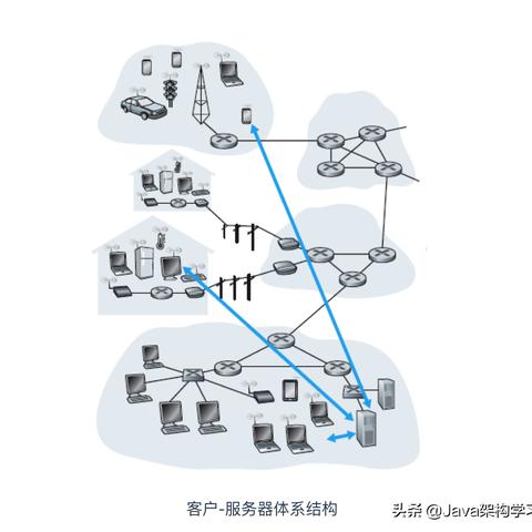 百度小程序转Web，实现跨平台应用的关键步骤与挑战