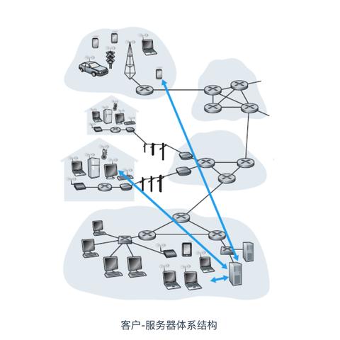 百度小程序转Web，实现跨平台应用的关键步骤与挑战