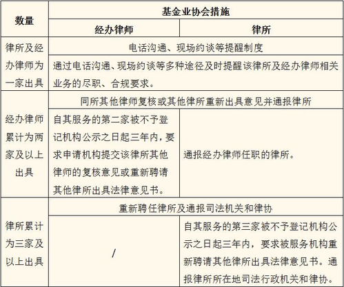 纪检可查酒店入住记录，透明监督与个人信息保护的平衡