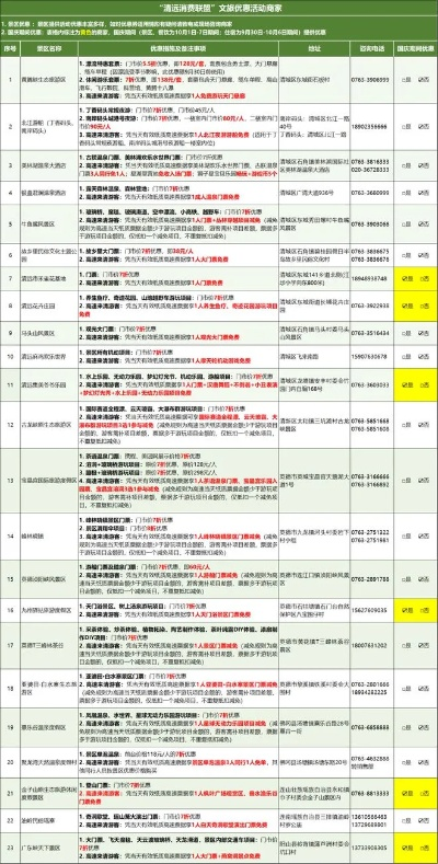 怎么查酒店优惠活动记录,如何查找酒店优惠活动记录