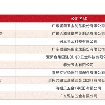 五金厂家的盈利秘籍，从传统制造到高附加值的转型