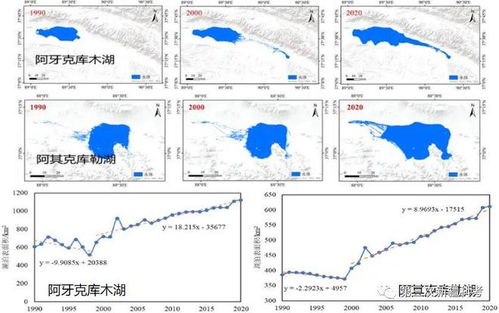 水文监测图片大全，守护水资源的重要窗口