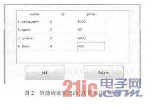 羊小咩套现物流出库回款,羊小咩套现物流出库回款流程与分析