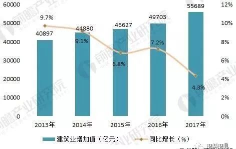 云南五金厂家生意的机会与挑战，探究五金市场的前景与发展策略