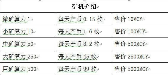 羊小咩套现微信,羊小咩套现微信，从虚拟到现实的财富转换