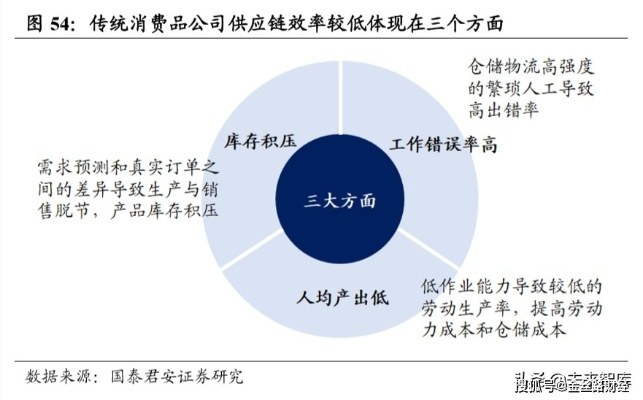 探索最佳致富途径，号码经济的崛起与机遇