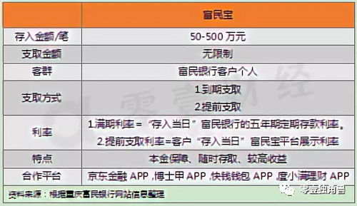 十堰网站关键词优化多少钱？揭秘网络推广成本的多面性