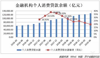 微信分付的套现策略，理性消费与合规操作的重要性