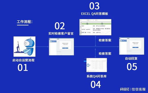 微信分付购物攻略，如何巧妙利用分付功能实现购物最大化