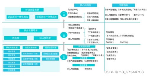 双轨并进，探索如何高效实现公积金合并的策略