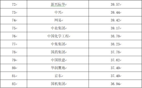 中国水文监测品牌排名及其影响力解析