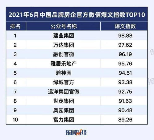 中国水文监测品牌排名及其影响力解析