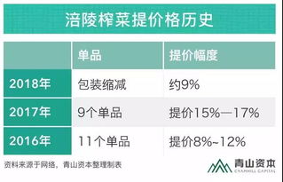 十堰市整站关键词优化效果分析