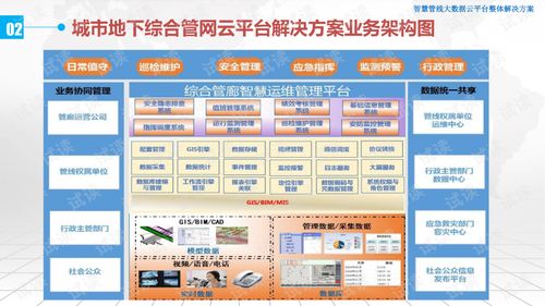 十堰市整站关键词优化效果分析