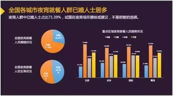 十堰市整站关键词优化效果分析