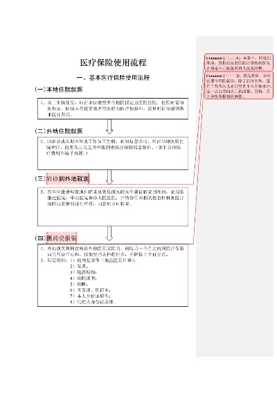 生产医保的报销流程详解