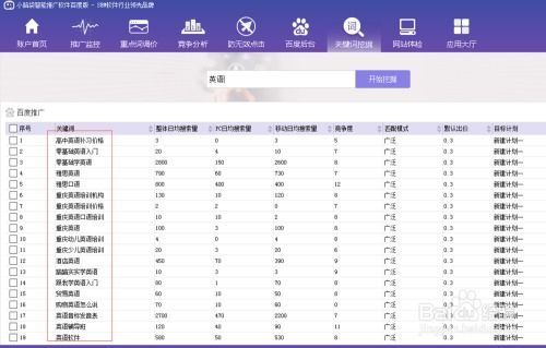 常熟市百度关键词优化价格概览