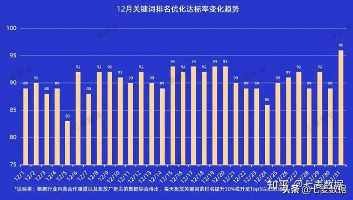 湖南关键词优化新行情报价