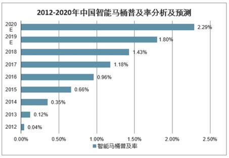 装修公司的挂靠与加盟，市场策略与风险剖析